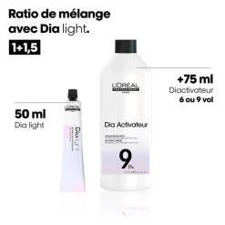 L’Oréal Professionnel Paris Révélateur DIActivateur 15 VOL Outlet