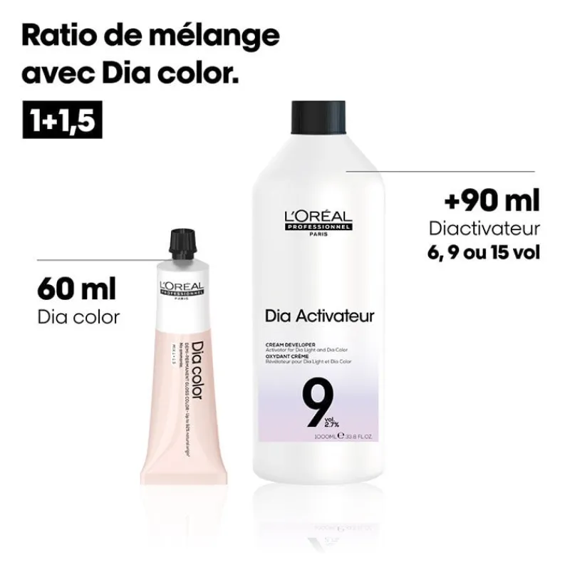 L’Oréal Professionnel Paris Révélateur DIActivateur 15 VOL Outlet