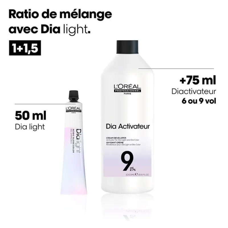 L’Oréal Professionnel Paris Révélateur DIActivateur 6 VOL