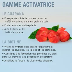 Schwarzkopf Professional Shampooing activateur BC Scalp Clearance