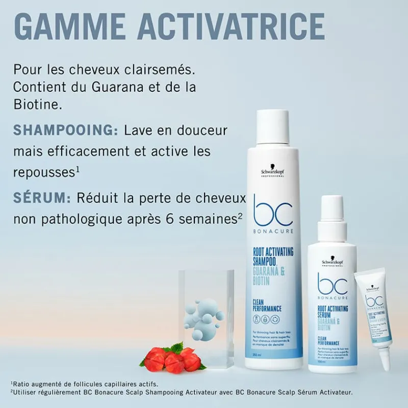 Schwarzkopf Professional Shampooing activateur BC Scalp Clearance