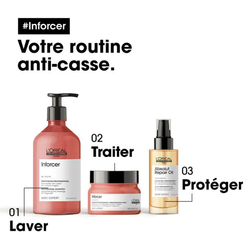 L’Oréal Professionnel Paris Shampooing anti-casse Inforcer 500 ml Discount