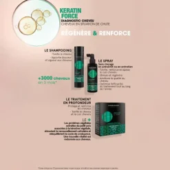 Eugene Perma Professionnel Shampooing anti-chute Essentiel Keratin Force Clearance