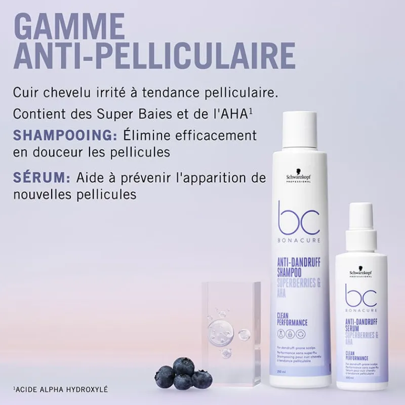 Schwarzkopf Professional Shampooing anti-pelliculaire BC Scalp Hot