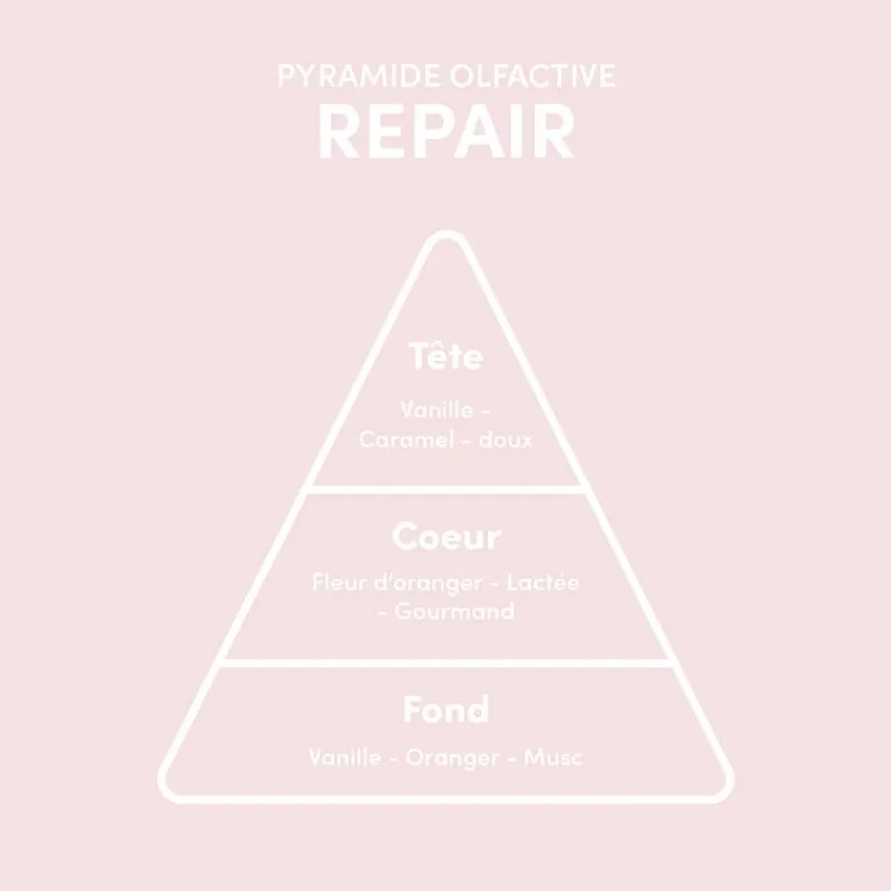 Myriam.K Paris Shampooing cheveux abîmés Repair 280 ml Discount