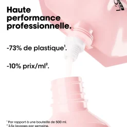 L’Oréal Professionnel Paris Shampooing cheveux colorés Vitamino Color recharge 500ml Sale