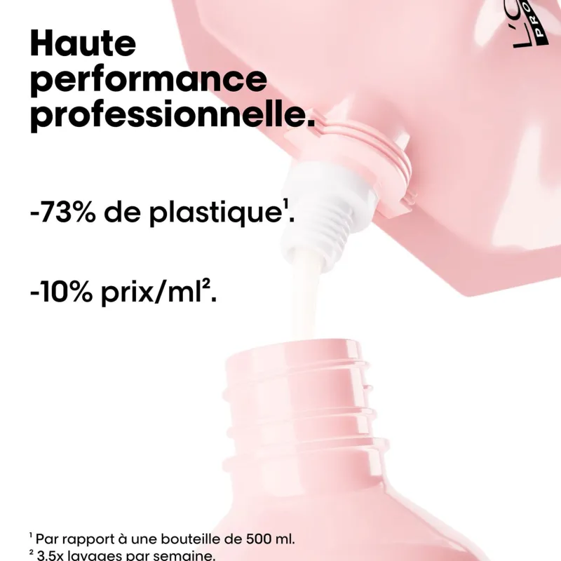 L’Oréal Professionnel Paris Shampooing cheveux colorés Vitamino Color recharge 500ml Sale