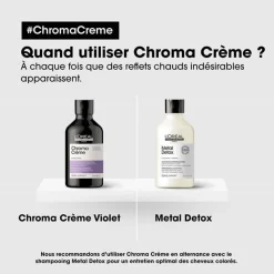 L’Oréal Professionnel Paris Shampooing déjaunissant Chroma Crème Violet