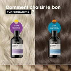 L’Oréal Professionnel Paris Shampooing déjaunissant Chroma Crème Violet