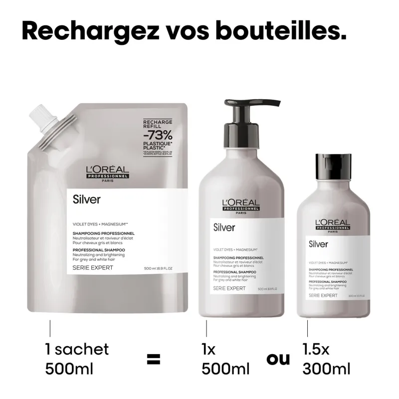 L’Oréal Professionnel Paris Shampooing déjaunissant Silver recharge 500ml New