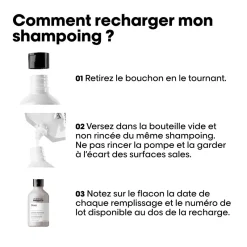 L’Oréal Professionnel Paris Shampooing déjaunissant Silver recharge 500ml New