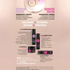 Eugene Perma Professionnel Shampooing déjaunisseur Essentiel Keratin Silver Outlet