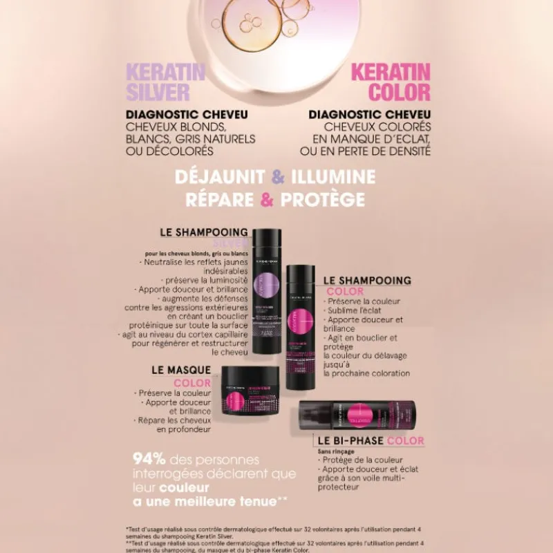 Eugene Perma Professionnel Shampooing déjaunisseur Essentiel Keratin Silver Outlet