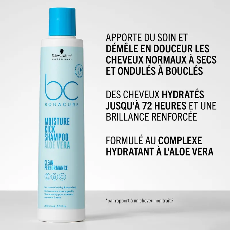 Schwarzkopf Professional Shampooing hydratant aloe vera BC Moisture Kick 250 ml Clearance