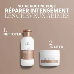 Wella Professionals Shampooing Intense Repair Fusion 250ml