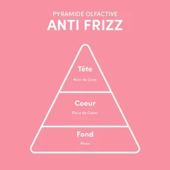 Myriam.K Paris Shampooing lissant Anti-Frizz Sale