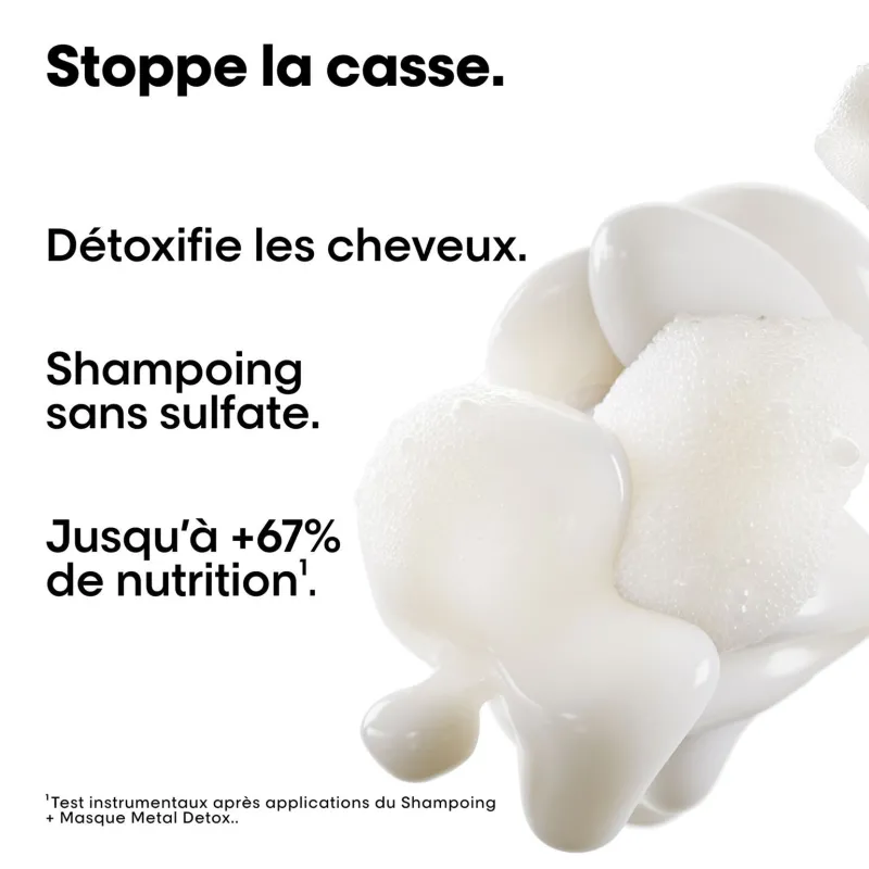 L’Oréal Professionnel Paris Shampooing Metal Detox recharge 500ml Discount