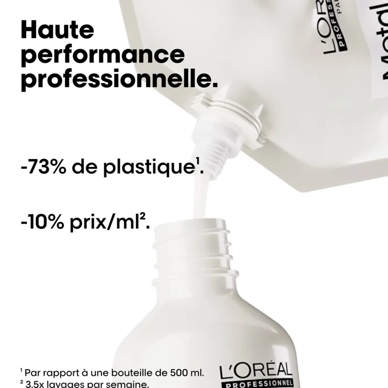 L’Oréal Professionnel Paris Shampooing Metal Detox recharge 500ml Discount