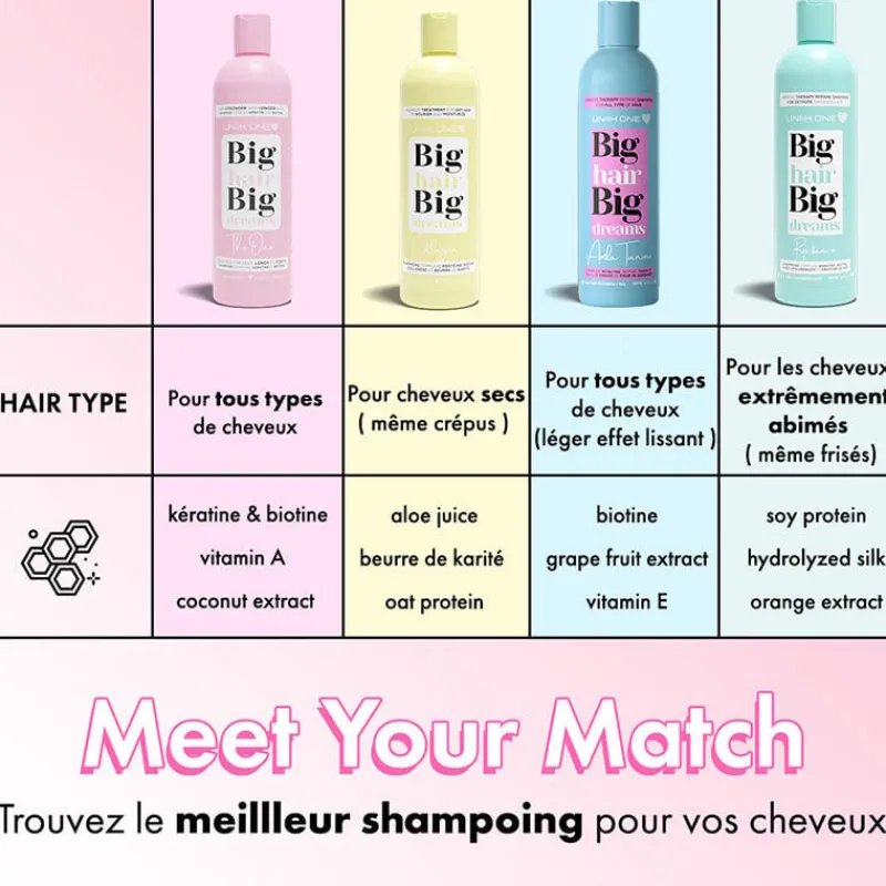 Uniikon Shampooing nourrissant Collagène Hot