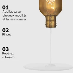 Wella Professionals Shampooing nourrissant Ultimate Smooth Best