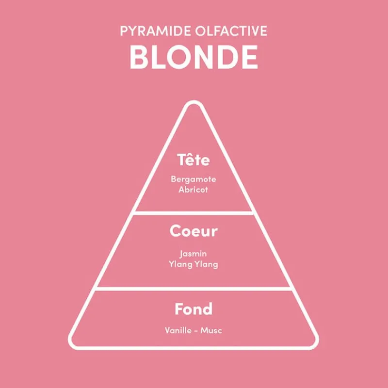 Myriam.K Paris Shampooing pour cheveux blonds et gris Blonde Online