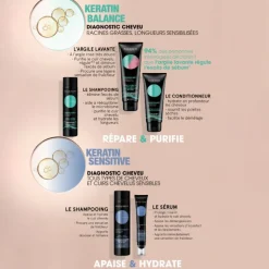 Eugene Perma Professionnel Shampooing purifiant Essentiel Keratin Balance