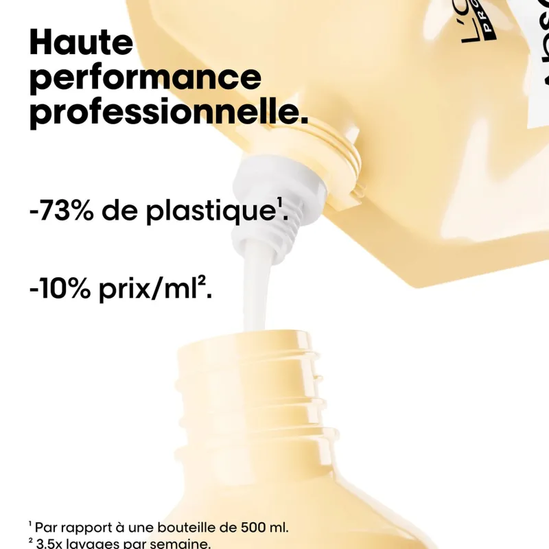 L’Oréal Professionnel Paris Shampooing restructurant instantané Absolut Repair recharge 500ml Outlet