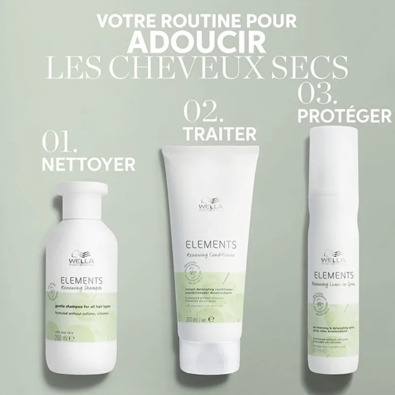 Wella Professionals Shampooing régénérant pour cuirs chevelus normaux à gras Renewing Elements 500ml Outlet