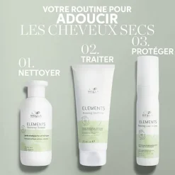 Wella Professionals Shampooing régénérant pour cuirs chevelus normaux à gras Renewing Elements 250ml Best