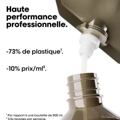 L’Oréal Professionnel Paris Shampooing réparateur Absolut Repair Molecular recharge 500ml Best