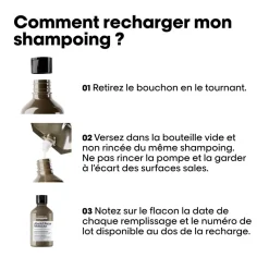 L’Oréal Professionnel Paris Shampooing réparateur Absolut Repair Molecular recharge 500ml Best