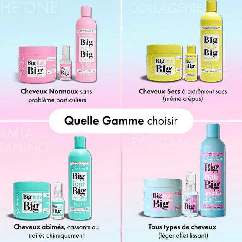 Uniikon Shampooing Résistance Clearance