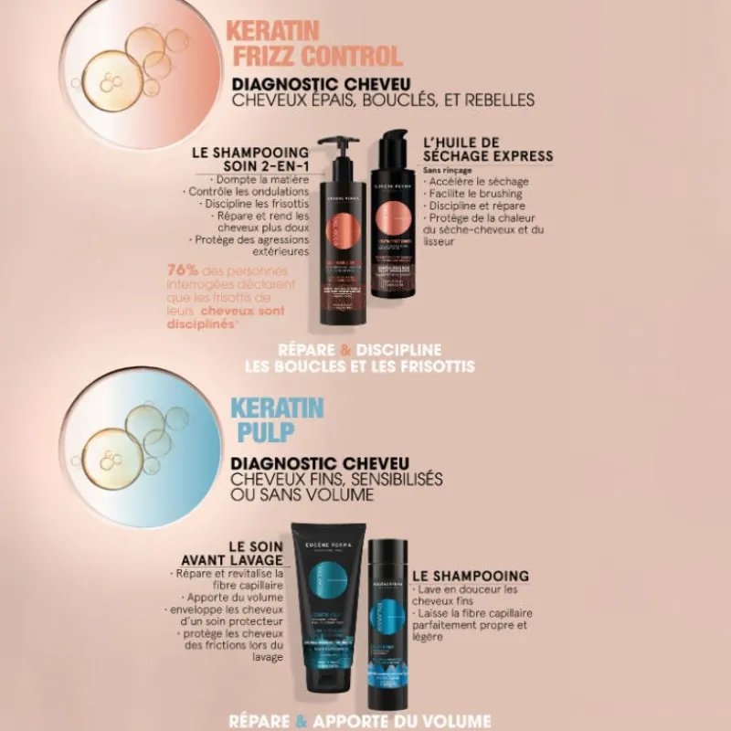 Eugene Perma Professionnel Soin avant lavage volumateur Essentiel Keratin Pulp Outlet