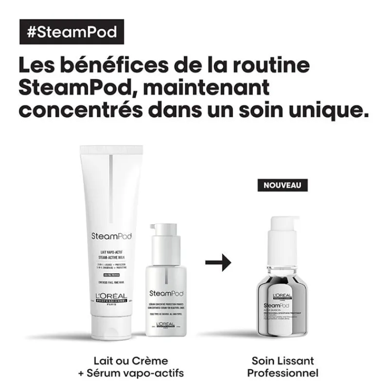 SteamPod Soin lissant professionnel 3-en-1 Discount