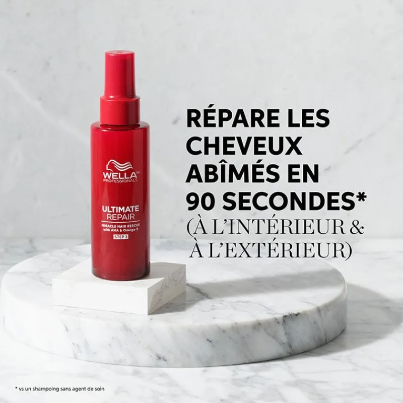 Wella Professionals Soin miracle revitalisant Ultimate Repair 95ml Hot