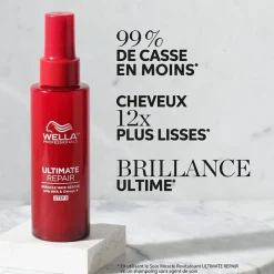Wella Professionals Soin miracle revitalisant Ultimate Repair 95ml Hot