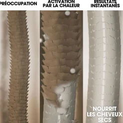 Ghd Soin nourrissant pour cheveux secs Rehab Sale