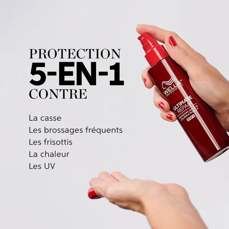 Wella Professionals Soin protecteur sans rinçage Ultimate Repair