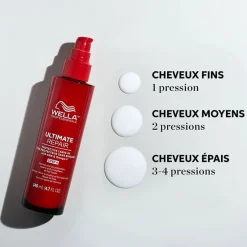 Wella Professionals Soin protecteur sans rinçage Ultimate Repair
