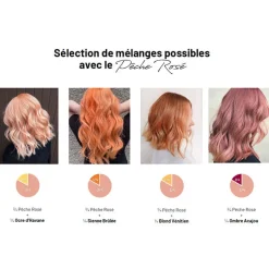 Patrice Mulato Soin repigmentant cheveux naturels ou colorés pêche rosé