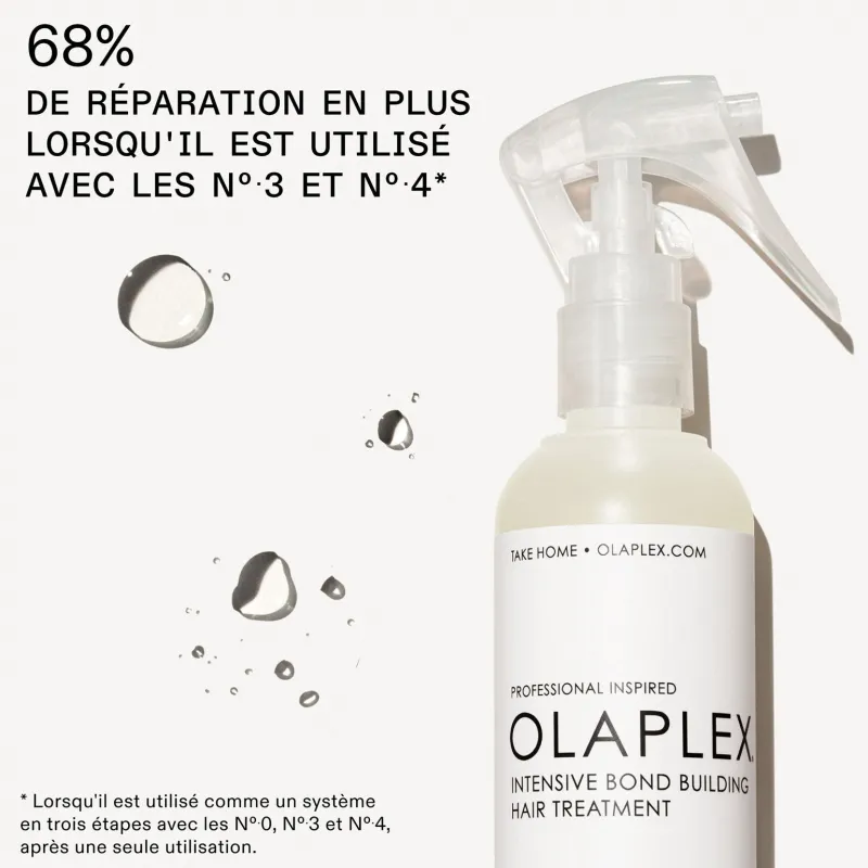 Olaplex Soin réparateur fortifiant intense n°0 Discount
