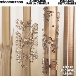 Ghd Soin réparateur pour cheveux abîmés Rehab Best