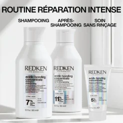 Redken Soin sans rinçage reconstructeur de liaisons Acidic Bonding Concentrate 50 ml New