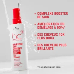 Schwarzkopf Professional Spray-baume cheveux abîmés BC Repair Rescue 400 ml Best