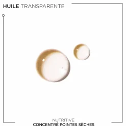 Kérastase Sérum concentré pointes sèches Nutritive Outlet