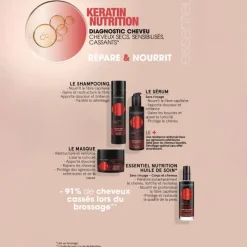 Eugene Perma Professionnel Sérum nourrissant Essentiel Keratin Nutrition