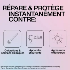 Redken Traitement intensif ultra concentré Acidic Bonding Concentrate 190ml Online