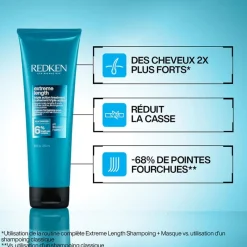 Redken Traitement triple action pour cheveux longs Extreme Length New