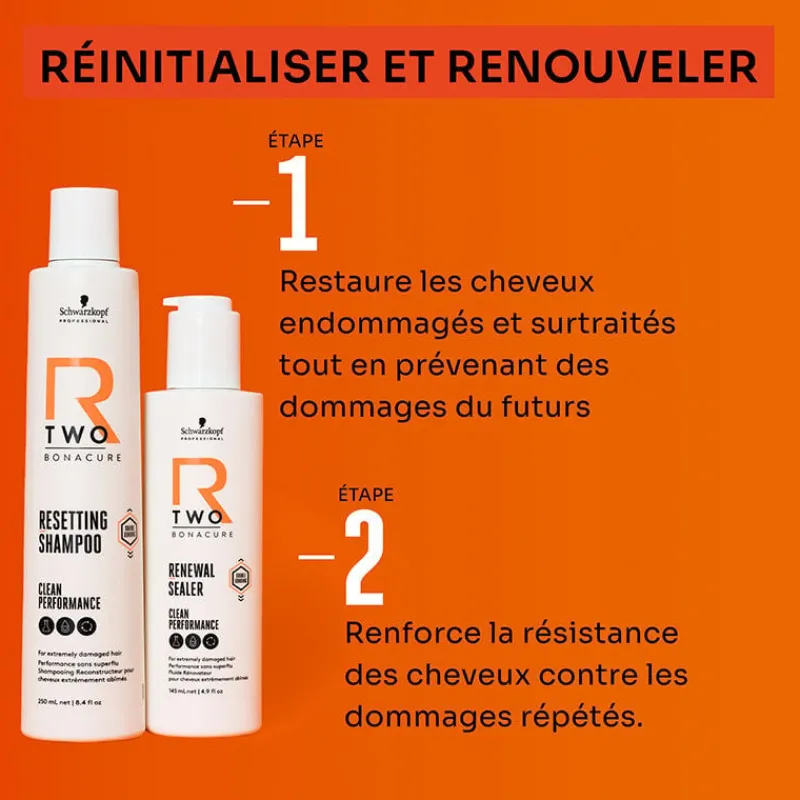 Schwarzkopf Professional Trio reconstructeur renforçateur R-Two Best