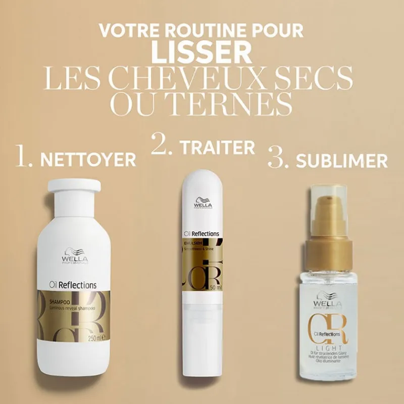 Wella Professionals Trio révélateur de lumière léger Oil Reflections Outlet